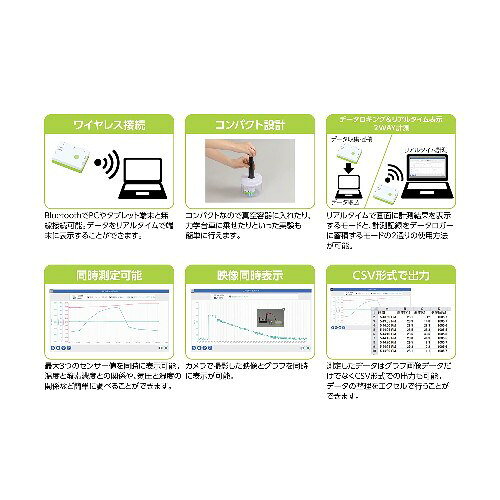 アーテック アーテックロガー本体 3