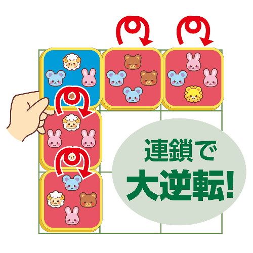 アーテック どうぶつでんぐりがえし