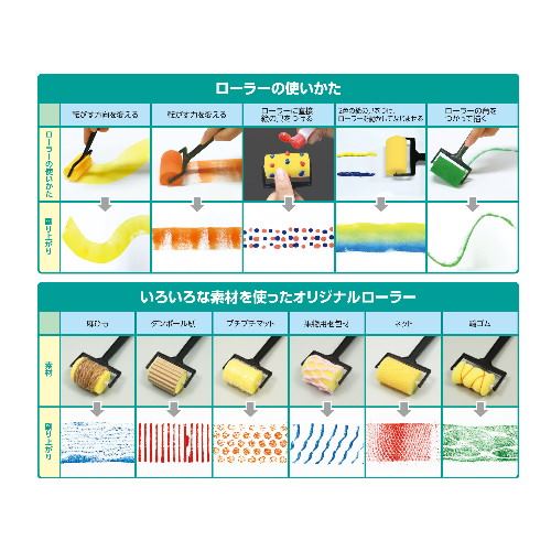 アーテック スポンジローラー 50mm