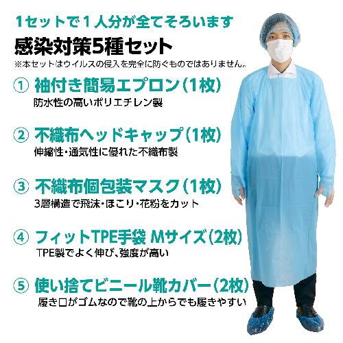 アーテック 感染対策5種セット