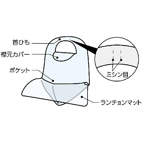 アーテック ポケット付使い捨て食事用エプロン100枚入