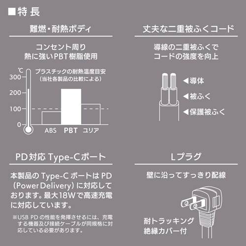 トキワダイレクトのOHM オーム電機　2口1mタップ（Type-C[PD対応]×1、Type-A×1/Lプラグ/ホワイト）HS-TU21PD23-W｜アングル3