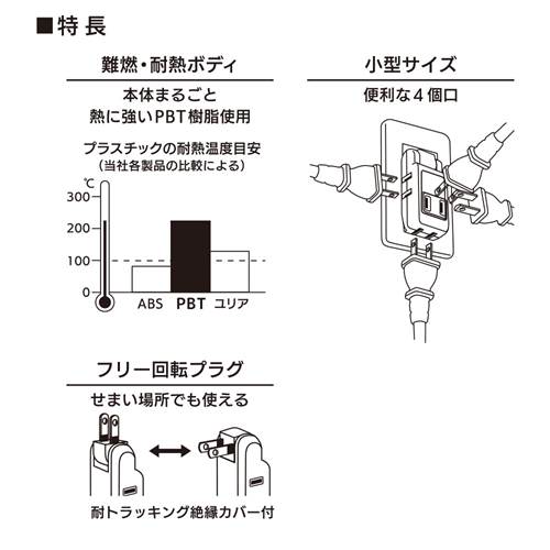 OHM �������ŵ����ޥ��������åס�4�ĸ�/��ǳ����Ǯ�ܥǥ�/�ե꡼��ž�ץ饰/�ۥ磻�ȡˡ�HS-A4PBT-24W
