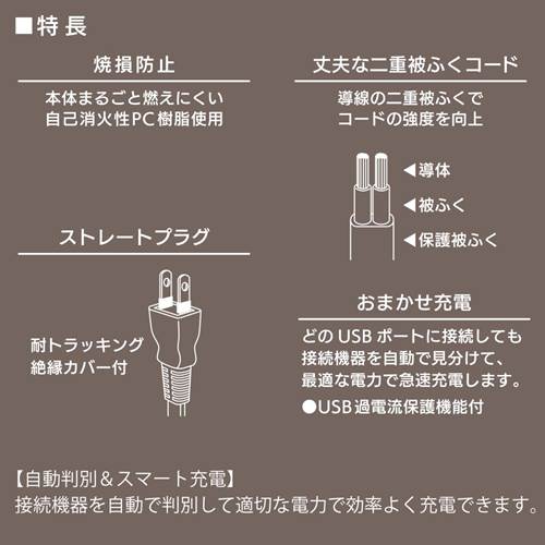 トキワダイレクトのOHM オーム電機　コード付USBチャージャー（ストレートプラグ/USB充電ポート×2/急速充電/コード長1m/ホワイト）　HS-1MUSB-22｜アングル3