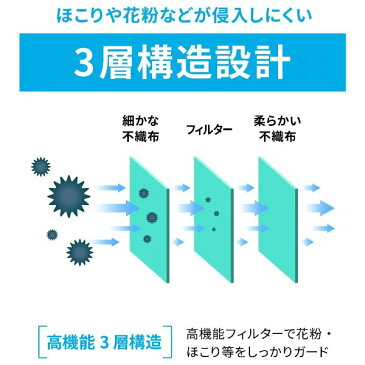 【在庫あり あす楽発送 送料無料】不織布三層マスク 使い捨てマスク 50枚入り レギュラーサイズ 立体型不織布マスク 立体プリーツマスク