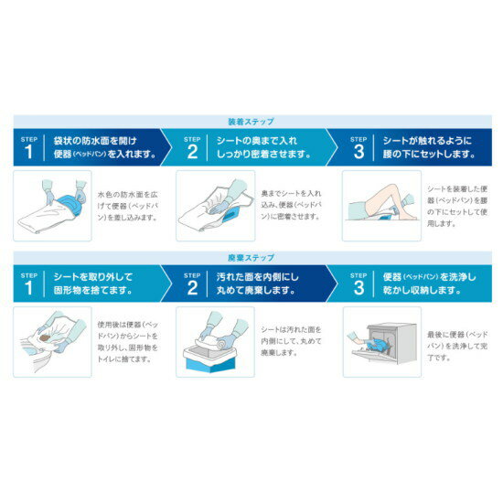 第一衛材 ドクターズone ベッドパンシート（ベッドパン用使い捨てシート）1袋（26枚入）DON-001 排泄ケア用品 介護用品