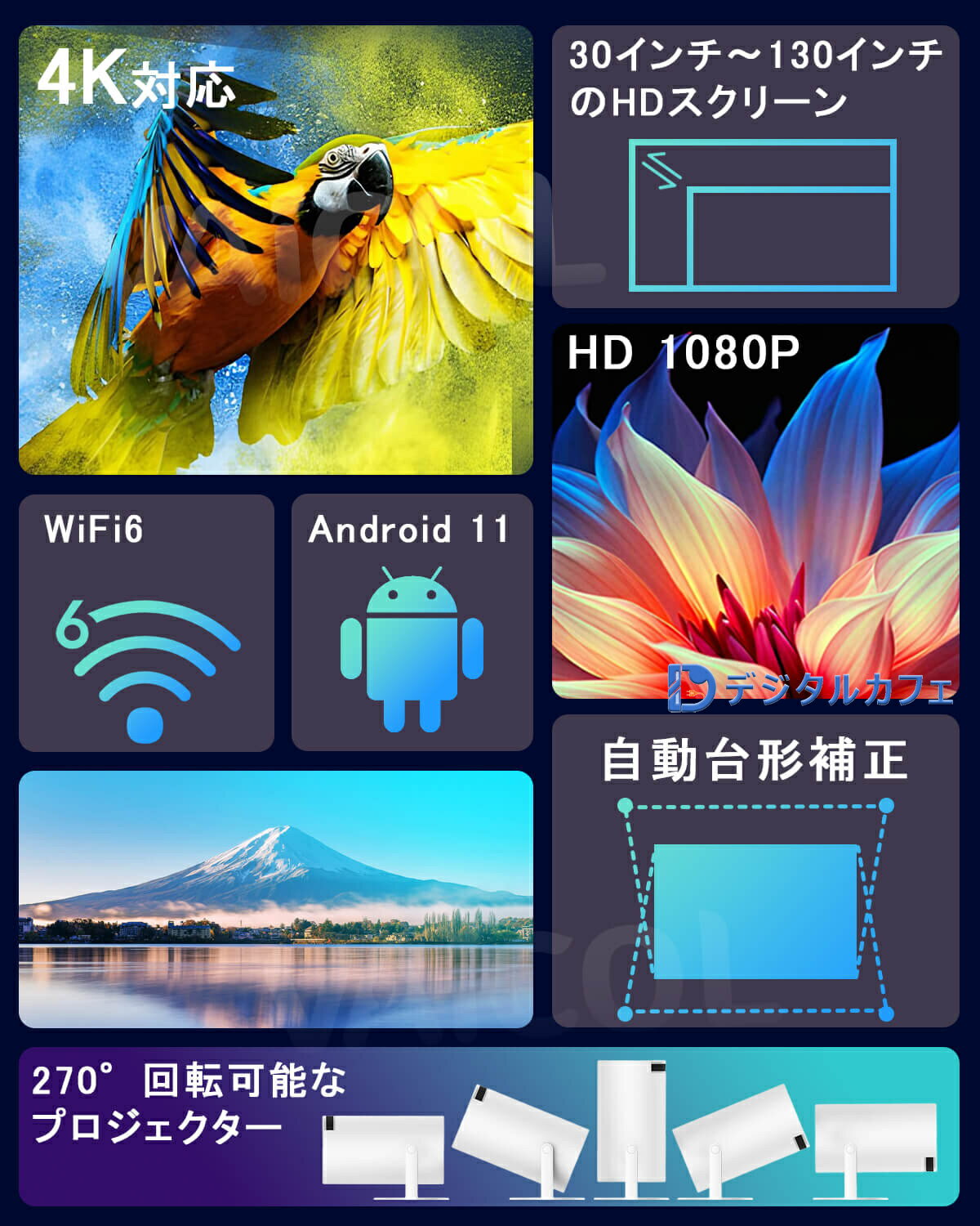 【年末最新強化版！】プロジェクター 家庭用 ポータブルプロジェクター 4K対応 16000LM 1080P Wi-Fi6 ポータブル 小型 天井投影 Android TV Bluetooth5.4 Android TV搭載・270°回転 スマホ接続可能 自動台形補正 スピーカー内蔵 スマホ/パソコン/SWITCHなどに対応