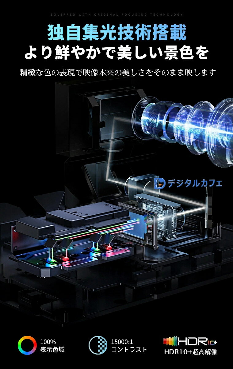 スマートプロジェクター ミテミ RA-P150【ECJ】