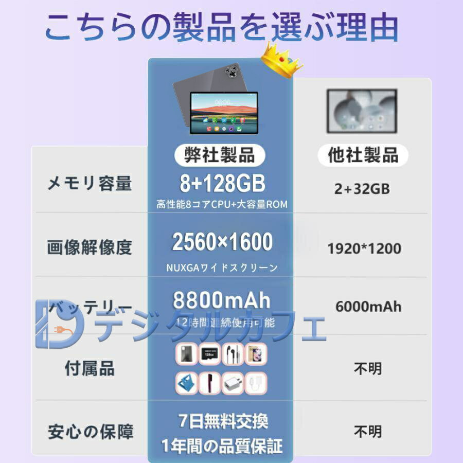 タブレット 10インチ タブレット android15 PC 本体 Wi-Fiモデル RAM8GB ROM128GB 8800mAhバッテリータブレット端末 お手頃 格安 高性能 軽量 薄型 simフリー 子供用 タブレット 在宅勤務 ネット授業 子供 ギフト プレゼント お祝い 誕生日