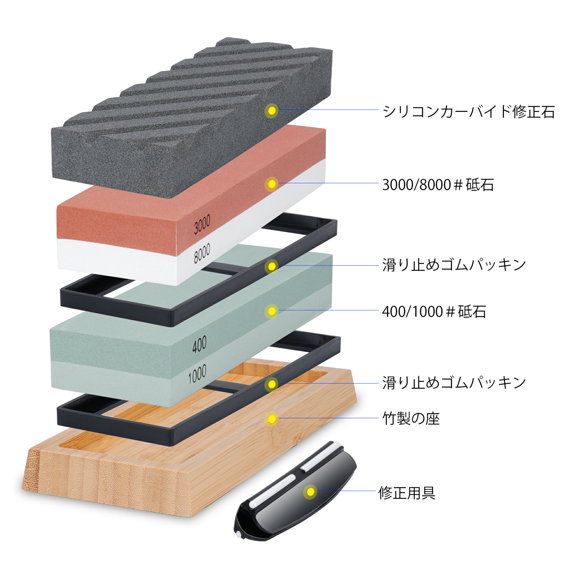 砥石 セット 包丁研ぎ石 両面砥石 包丁研ぎ砥石400/1000、3000/8000荒砥 中砥 仕上げ砥石 滑り止め竹砥石台 砥石面 直し 角度固定ホルダー付き砥石 包丁、サバイバルナイフ、日本刀はさみ斧 キャンプ、はさみの砥石 仕上げに最適 2