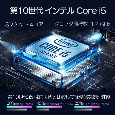【マラソン限定!最大30%OFFクーポン】中古ノートパソコン Panasonic レッツノート LV9 第10世代Core i5 Office付き Windows11搭載 12型 メモリ8GB 高速SSD256GB/512GB/1TB選択可 初期設定済み 軽量モバイルPC 2025年10月入荷 - Image 2