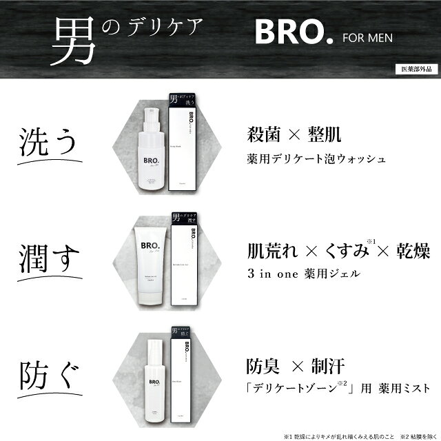 BRO. FOR MEN　Deo Water