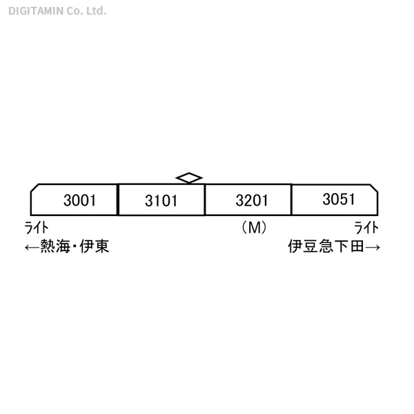 送料無料◆A7667 マイクロエース 伊豆急3000系 Y1編成「アロハ電車」 4両セット Nゲージ 鉄道模型（ZN103366）