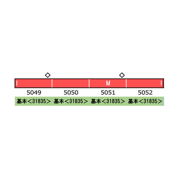 送料無料◆31835 グリーンマックス 都営地下鉄5000形 (旧塗装) 基本4両編成セット (動力付き) Nゲージ 鉄道模型 【5月予約】
