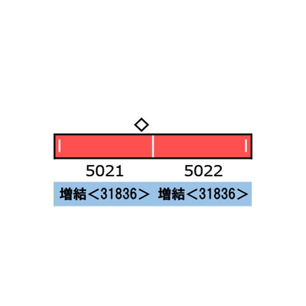 31836 グリーンマックス 都営地下鉄5000形 (旧塗装・帯簡略化後) 増結用先頭車2両セット (動力無し) Nゲージ 鉄道模型 【6月予約】