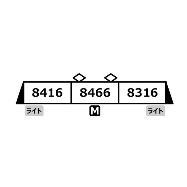 送料無料◆A3468 マイクロエース 近鉄8400系 田原本線