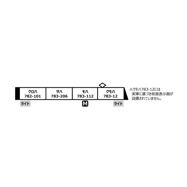 送料無料◆A3666 マイクロエース 783系 特急みどり 4両セット Nゲージ 再生産 鉄道模型 【未定予約】