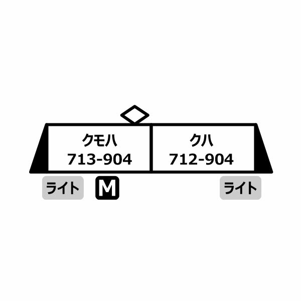 送料無料◆A1276 マイクロエース 713系900番代 サンシャイン 2両セット Nゲージ 鉄道模型 【未定予約】