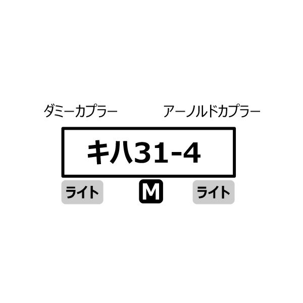A6425 マイクロエース キハ31(M) スカート付 肥薩線/三角線 Nゲージ 鉄道模型 【未定予約】