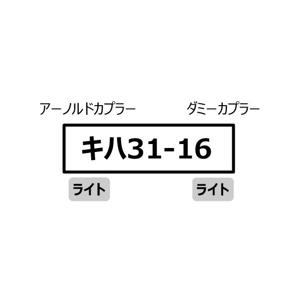 発売予定日入荷日未定商品説明キハ31は1986年に登場した暖地向け一般型気動車です。車体の軽量化による走行性能向上を目的として、軽量ステンレス車体が採用されて車体長が17m級に短くなったのが特徴です。観光需要を想定して側面窓は一段上昇式、座席は新幹線0系のものを転用したクロスシートが採用され、当初から冷房が搭載されました。ドアエンジン、冷房装置などのバス用部品や、台車、変速機、ブレーキ装置には廃車発生品が活用されてコストダウンが図られており、他の国鉄型気動車との連結も可能です。23両が製造され九州各地で活躍しましたが2019年に運用を終了しました。製品は熊本車両センターに所属した車両のスカート取り付け後の姿を製品化しています。サイズNゲージ標準装備●多くのご要望にお応えし、熊本車両センターに所属したキハ31を単品発売●A6422・A6424 キハ31 (2016年7月発売)を基にしたバリエーション商品●2色の銀色の塗り分けにより、部分的に異なるステンレスの質感の違いを再現●車内は紫色成型のクロスシート●台車が灰色になった後の姿●側面ナンバーの「キハ31」と車番の間にハイフンが付いた車両を製品化。スカート取り付け後の姿●動力車(A6425)、トレーラー車(A6426)共に片側をアーノルドカプラー、もう片側をダミーカプラーで出荷。同封部品により両側をアーノルドカプラーにする事も可能補足情報キハ31-16注意事項鉄道模型に関する注意事項をお読み下さい。個数制限お1人様3個まで■ ご予約商品全般に関するご注意当店では十分な数量を発注したうえでご予約を承っておりますが、生産上の都合などにより、入荷直前で数量を調整されてしまう場合が稀に御座います。その場合メールでご連絡のうえ、原則ご注文先着順でのご提供となります。また、複数個のご注文を減数させて頂いたり、ご注文自体を取り消しとさせて頂く場合が御座います。予めご了承頂けますようお願い致します。※2019年4月1日より、ご予約商品はお支払い方法に関わらず単体のみでの受付となります。上記日時以降にご予約商品を複数同時にご注文された場合、自動的にキャンセル処理が行われますのでご注意下さい。2019年3月31日以前にご注文の場合、同梱・分割につきましては以下からご確認下さい。ご注文管理システム概要※商品の大幅な延期についてメーカーの都合により発売の大幅な遅れが発生する可能性がございます。発売延期発生から1年以上情報が途絶えたものは、当店の判断で受注を一旦白紙とさせて頂く場合が御座います。正確な情報が入り次第、改めて受注を取り直し致します。また、2019年4月1日より、注文日より1年以上経過したご注文は、システム上強制キャンセルされることとなりました。予めご了承下さい。※ご予約商品のキャンセルについてご注文のキャンセルは発売延期時等も含み原則不可となりますので、十分ご検討の上お申し込み下さい。代金引換発送後の受け取り拒否などは、往復分の送料等諸経費をご請求させて頂きます。尚、複数個（2個以上）のご注文、海外メーカーの商品、1万円を超える高額商品のご注文はキャンセルを一切承る事が出来ませんので、十分ご検討のうえご注文下さい。また、キャンセル履歴のある方のご注文は、当店の判断でご注文をお断りさせて頂く場合が御座いますので予めご了承下さい。※商品の発送時期について◎ ご予約商品は入荷翌営業日より発送されます。営業日に付きましては、トップページのカレンダーをご確認下さい。入荷日が週末にあたる場合は、翌週の発送になります。お急ぎの発送に対応出来ない場合が御座いますので予めご了承下さい。※長期のお取り置きはしておりません。※当社が運営する他店舗でのご注文とはおまとめが出来ません。※お引越しや長期出張の際は事前にメールでご連絡下さい。※ラッピングサービス、海外発送は行っておりませんので予めご了承下さい。JAN CODE：4968279803295