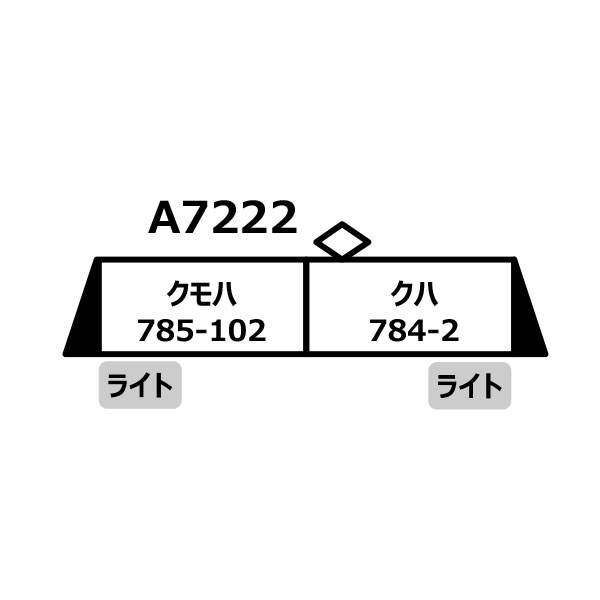 送料無料◆A7222 マイクロエース 785系 特急「スーパーホワイトアロー」 登場時 増結2両セット Nゲージ 鉄道模型 【未定予約】