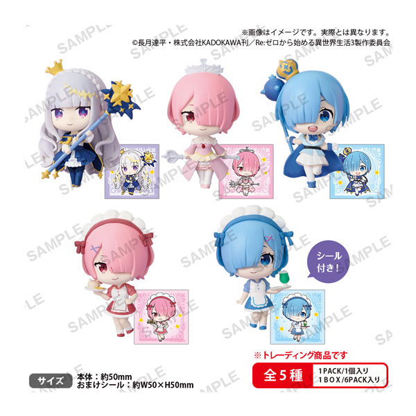 乐天商城 - Re：ゼロから始める異世界生活 コレクションフィギュアRICH 誕生日生活2025 BOXver. ブシロードクリエイティブ (1BOX) （ZT163721）