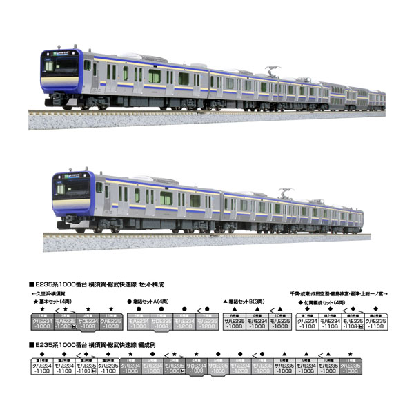 楽天市場】横須賀線 グリーン車 車両（規格（鉄道模型）Nゲージ）の通販