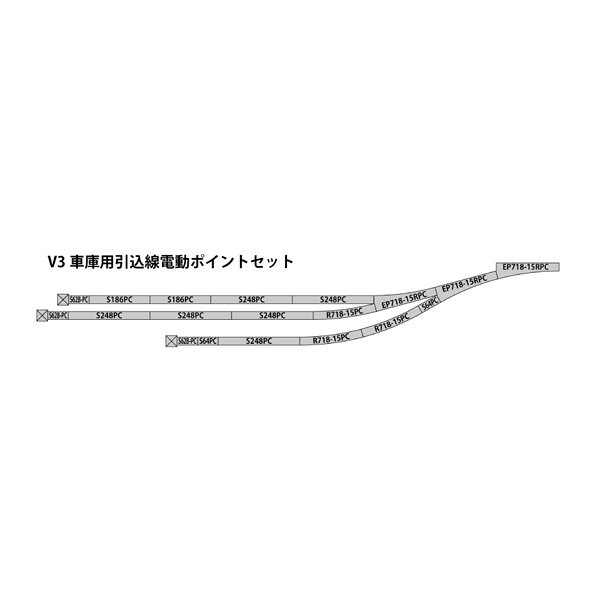 発売予定日2026年11月商品説明Nゲージ鉄道模型の導入に最適なM1セット・M2セットを拡張するV1・V2・V3セットがPC枕木を再現したユニトラック単線線路になって登場です。コンクリート製の3号まくらぎは、昭和30年代以降に採用されて普及し、半世紀を経た現在も在来形有道床軌道でのまくらぎ交換などで広く使われています。合成まくらぎは、硬質発泡ウレタン(プラスチックの一種)とガラス繊維を構成材料とする、高耐久・軽量な鉄道まくらぎです。木製と同等の加工性を持ちながらも腐食せず、コンクリートより軽く、30年以上の高寿命を誇ります。通常線路部分のコンクリートまくらぎに対して、分岐器(ポイント)や橋梁など、特に高い耐久性と施工性が求められる箇所で採用されています。サイズNゲージ標準装備●昭和30年代以降に普及したコンクリート枕木を再現、主要幹線の在来線車両から新幹線まで幅広くお楽しみいただけます。●V1、V3に含まれる合成まくらぎ電動ポイント6番(左/右)は現在普及している合成まくらぎの外観を再現●複線線路よりもバラスト面の低い表現は、そのままの状態では線路の立体感を、バラスト散布の応用によって高規格の線路の様子を再現可能●本線から分岐したヤードや留置線などを再現可能。電車庫の設置にも最適なセットです。●セット内容：PC直線線路S248PC×6、PC直線線路S186PC×2、PC直線線路S64PC×2、PC車止め線路A×3、PC曲線線路R718-15PC×3、合成まくらぎ電動ポイント6番(左)×2、合成まくらぎ電動ポイント6番(右)×1、ポイントスイッチ×3補足情報---注意事項鉄道模型に関する注意事項をお読み下さい。個数制限お1人様3個まで■ ご予約商品全般に関するご注意当店では十分な数量を発注したうえでご予約を承っておりますが、生産上の都合などにより、入荷直前で数量を調整されてしまう場合が稀に御座います。その場合メールでご連絡のうえ、原則ご注文先着順でのご提供となります。また、複数個のご注文を減数させて頂いたり、ご注文自体を取り消しとさせて頂く場合が御座います。予めご了承頂けますようお願い致します。※2019年4月1日より、ご予約商品はお支払い方法に関わらず単体のみでの受付となります。上記日時以降にご予約商品を複数同時にご注文された場合、自動的にキャンセル処理が行われますのでご注意下さい。2019年3月31日以前にご注文の場合、同梱・分割につきましては以下からご確認下さい。ご注文管理システム概要※商品の大幅な延期についてメーカーの都合により発売の大幅な遅れが発生する可能性がございます。発売延期発生から1年以上情報が途絶えたものは、当店の判断で受注を一旦白紙とさせて頂く場合が御座います。正確な情報が入り次第、改めて受注を取り直し致します。また、2019年4月1日より、注文日より1年以上経過したご注文は、システム上強制キャンセルされることとなりました。予めご了承下さい。※ご予約商品のキャンセルについてご注文のキャンセルは発売延期時等も含み原則不可となりますので、十分ご検討の上お申し込み下さい。代金引換発送後の受け取り拒否などは、往復分の送料等諸経費をご請求させて頂きます。尚、複数個（2個以上）のご注文、海外メーカーの商品、1万円を超える高額商品のご注文はキャンセルを一切承る事が出来ませんので、十分ご検討のうえご注文下さい。また、キャンセル履歴のある方のご注文は、当店の判断でご注文をお断りさせて頂く場合が御座いますので予めご了承下さい。※商品の発送時期について◎ ご予約商品は入荷翌営業日より発送されます。営業日に付きましては、トップページのカレンダーをご確認下さい。入荷日が週末にあたる場合は、翌週の発送になります。お急ぎの発送に対応出来ない場合が御座いますので予めご了承下さい。※長期のお取り置きはしておりません。※当社が運営する他店舗でのご注文とはおまとめが出来ません。※お引越しや長期出張の際は事前にメールでご連絡下さい。※ラッピングサービス、海外発送は行っておりませんので予めご了承下さい。JAN CODE：4949727705071