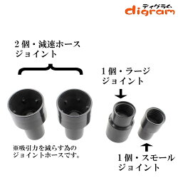 集塵ホース