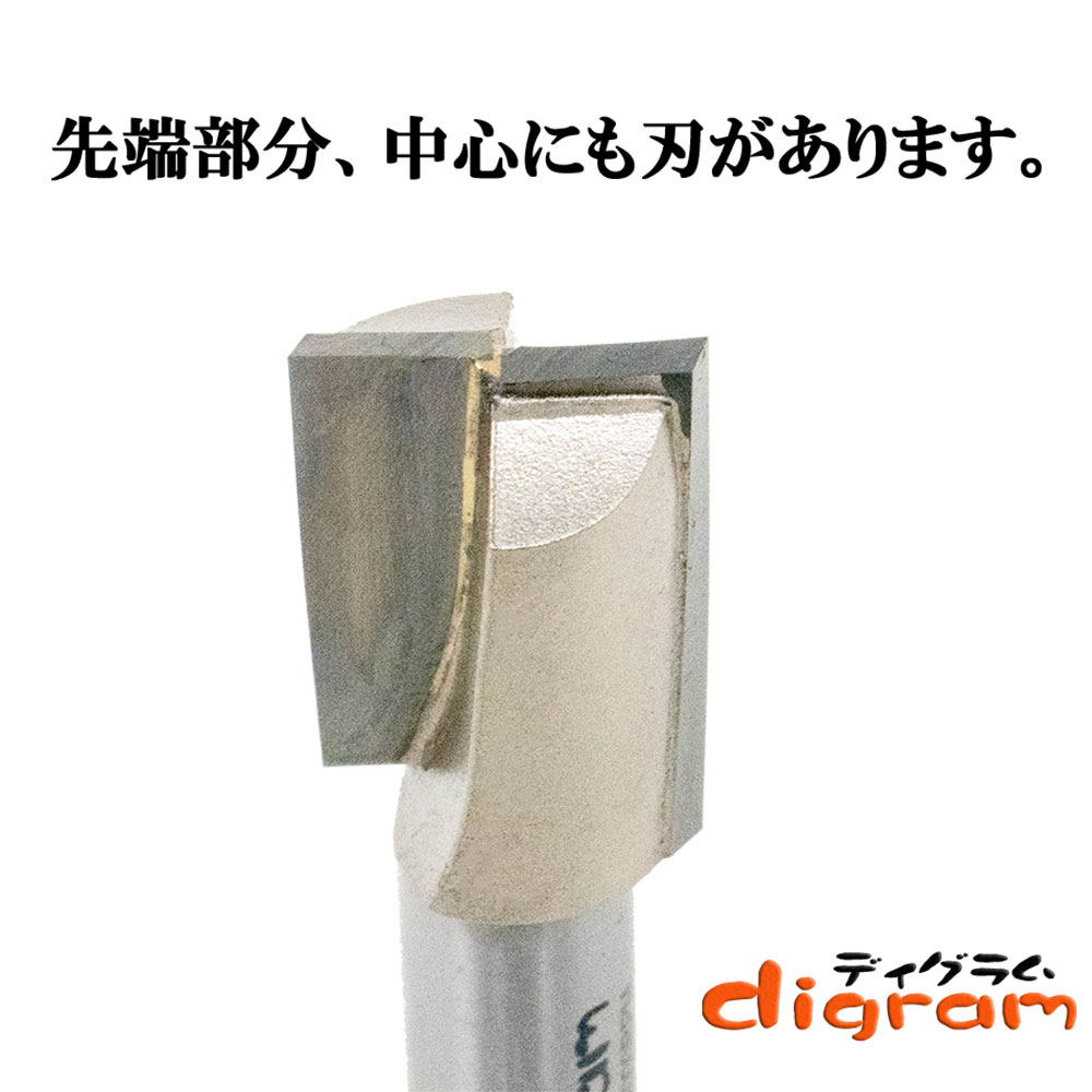 ストレートビット