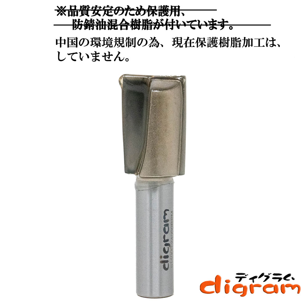 ストレートビット