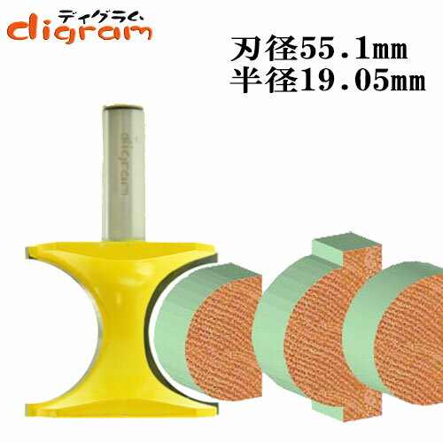 ルーター ビット カーブ エッジ 1/2軸 ( 半径 19.05mm ) Microtungsten carbide 【dm01508】