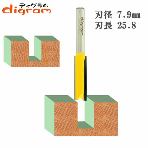 トリマー ビット ストレート 1/4軸 （ 刃径 7.9mm ） Microtungsten carbide 【dm12703】