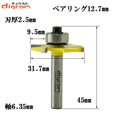 トリマー ビット 薄スロットカッター 1/4軸 ( 刃厚 2.5mm ) Microtungsten carbide 【dm12746】