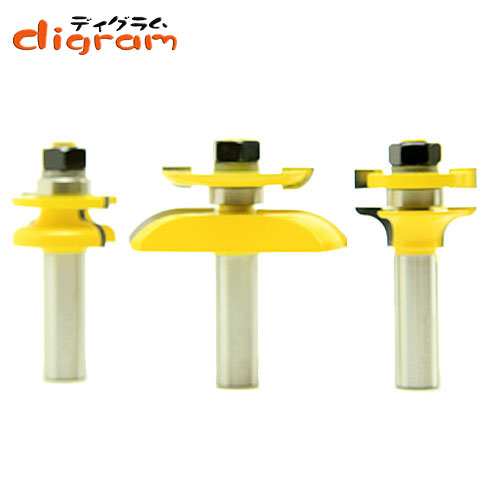 ルーター ビット ドアパネル スモール 3点 セット （ バックカッター付 カーブ ） 1/2軸 Microtungsten..