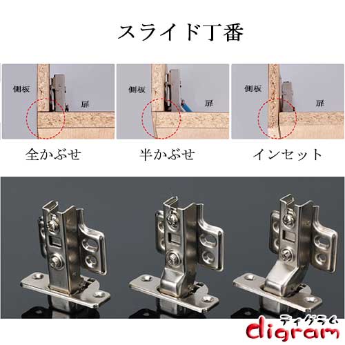 ダンパー内臓・スライド丁番ワンタッチ