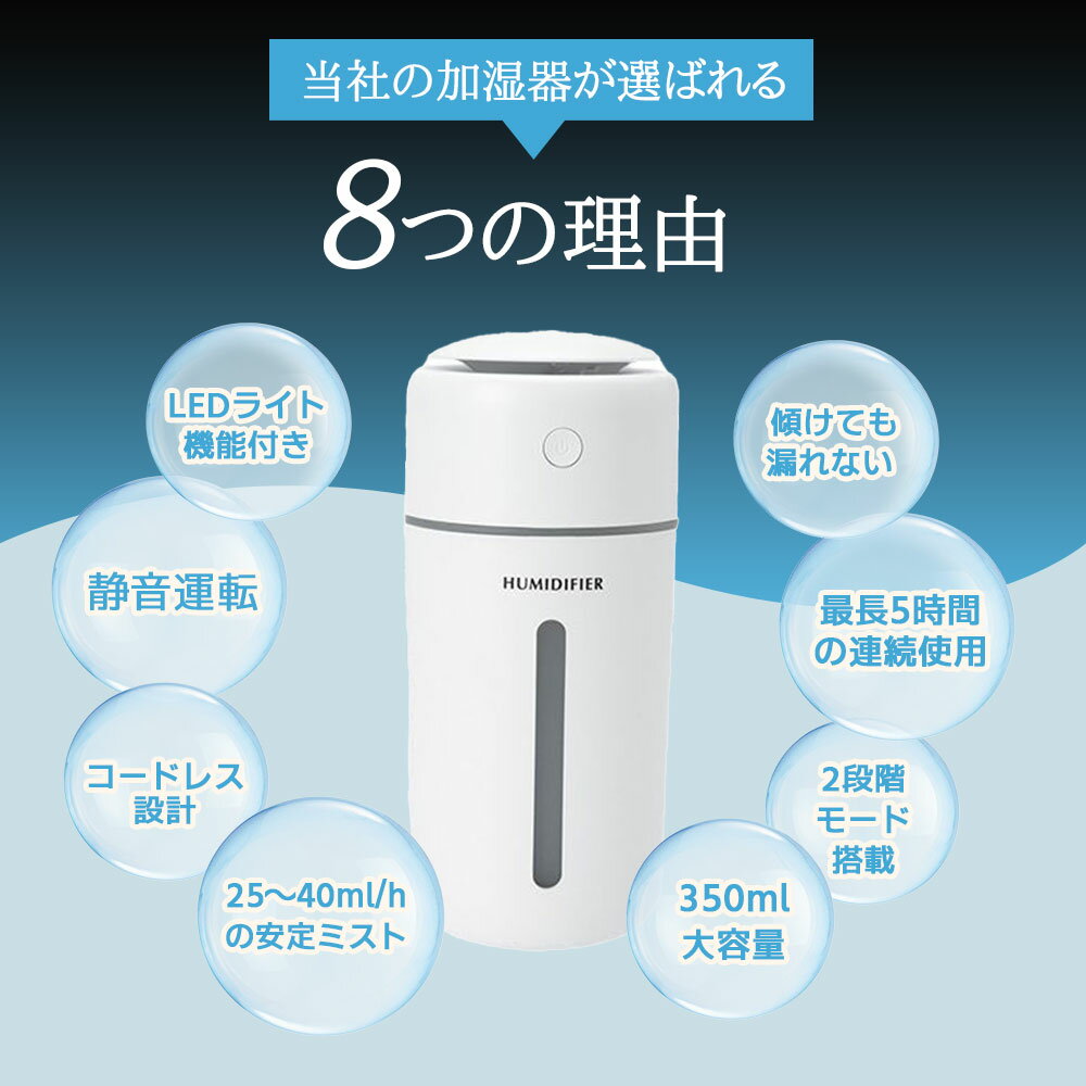 ＼今すぐ使える34％OFFクーポン、全品2点で45％OFFクーポンあり／ 加湿器 卓上 小型 Type-C充電式 卓上加湿器 除菌 大容量350ML 次亜塩素酸水対応 静音 持ち運び便利 軽量 コンパクト コードレス 2段階ミスト 7色LEDライト 水漏れ防止 長時間運転 自動停止機能 車載 3