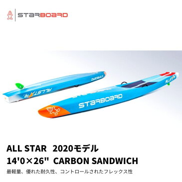 2020 STARBOARD スターボード ALLSTAR 14'0