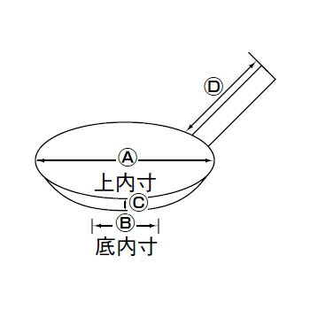 ���졼�ץѥ� Ŵ�� �ޥȥե��� 14772 20cm
