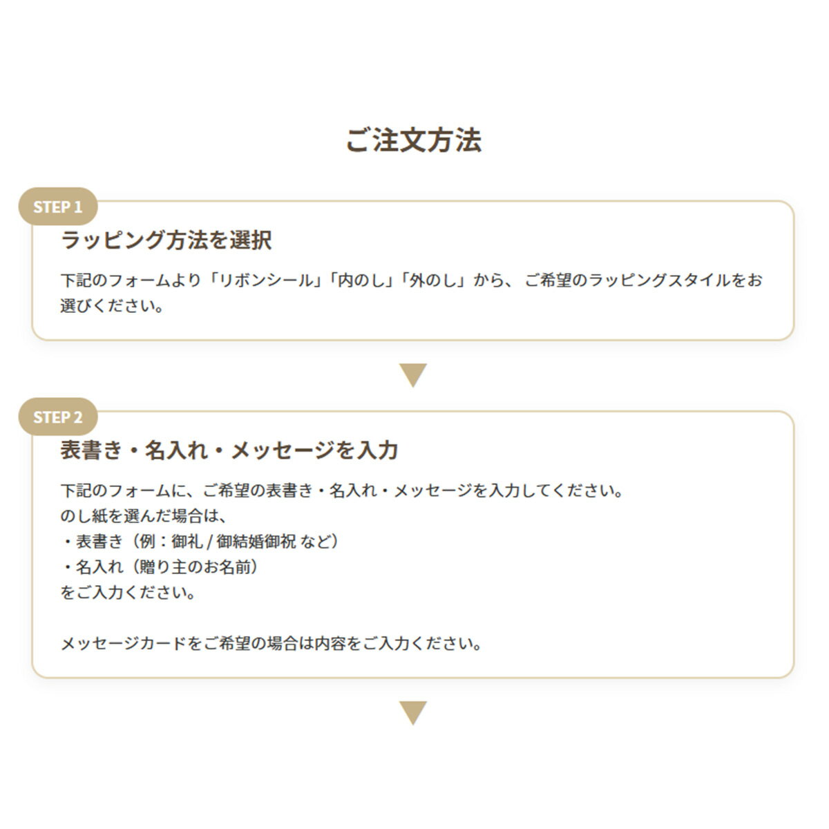 有料ギフトラッピング【贈り物・プレゼント・贈答品・お祝い・のし対応】