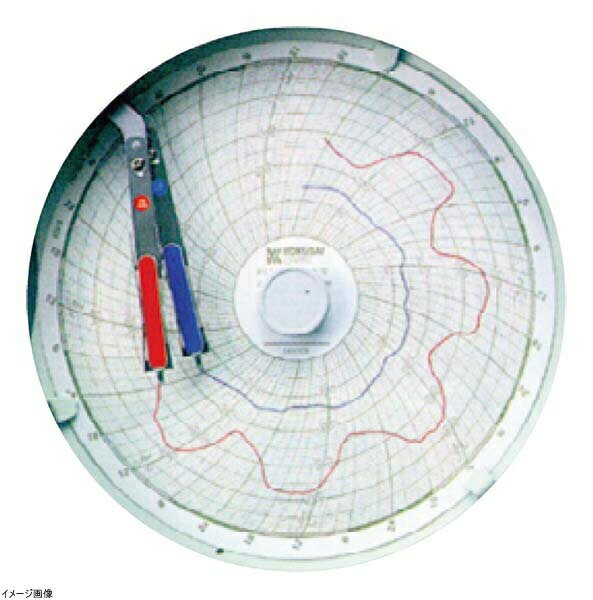 温湿度記録計 きろく君 KC10-WD(1日用)