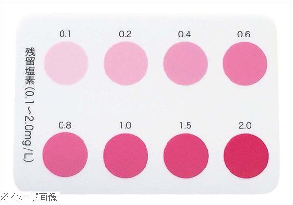 ●残留塩素測定範囲:0.1,0.2,0.4,0.6,0.8,1.0,1.5,2.0