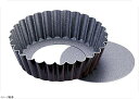 ゴーベル ギザ丸マンケ 底取 224810 φ100mm(3)