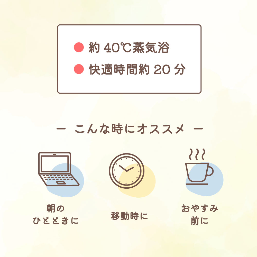 めぐりズム 蒸気でホットアイマスク 無香料 15枚セット | リラックス ほっこり ホットアイマスク 使い捨て 花王 温活 安眠 目元ケア 目疲れ じんわり 寝る前 就寝前 癒しプレゼント プチギフト 送料無料 母の日 父の日 3