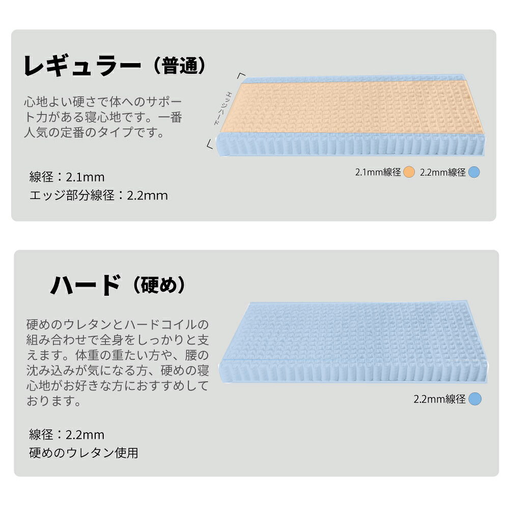 【クーポン6月11日1:59迄】 ≪シングル≫国産圧縮両面仕様ポケットコイルマットレス(厚さ23cm) マットレス H95376 ＼LINE友だち登録でクーポン/ [3]