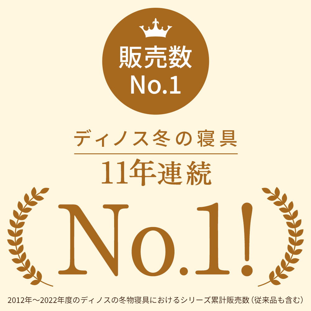 【クーポン10％OFF 5/16迄】 ヒートループ（R）ハイパー ぬくぬく敷きパッド セミ...