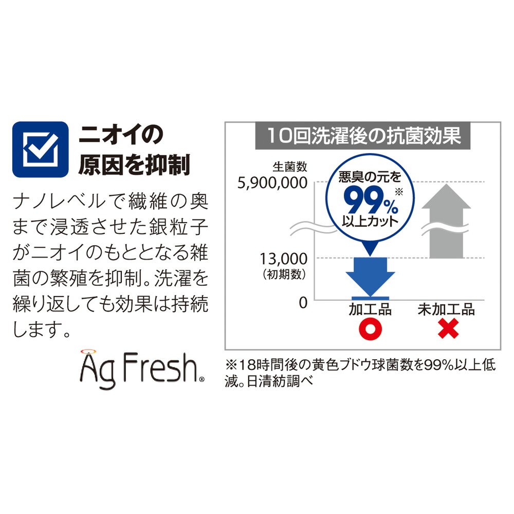 �������Ƥ⥢�����󤤤餺����100�� �����ѡ����եȲù� �����ĥ��С� ̵�ϥ����� ���󥰥���󥰡�nishikawa������ˡߥǥ��Υ� �����ĥ��С� ������ ���ĥ��С� 623913 ��LINEͧ������Ͽ�ǥ����ݥ�