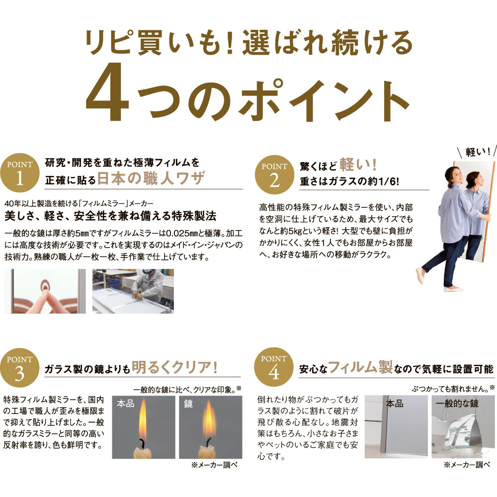≪85×170cm≫ 割れない軽量フィルムミラー [太枠] 耐震グッズ 防災用品 防犯用品 651889 ＼LINE友だち登録でクーポン/ [3]