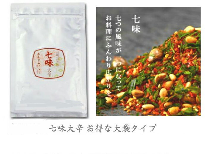 大辛徳用