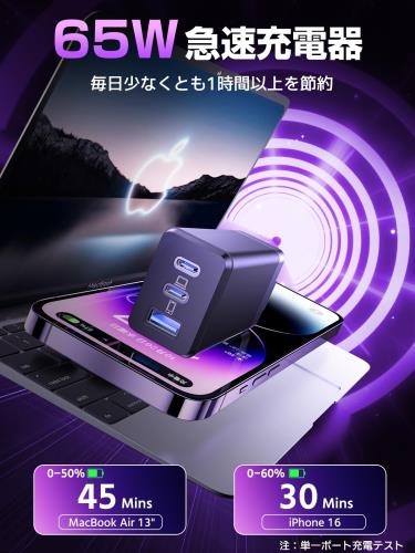 PD 充電器 65w [業界超軽量・超小型] type-c usb 三台同時充電 急速充電器 超低温 GaNIII技術 タイプc iphone 3ポート LED指示灯 携帯充電器 アイフォン コンパクト suchidol スマホ充電器 卓上の簡潔化 コンセント usb-c 折りたたみ式プラグ 出張・旅行に最適 acアダプター